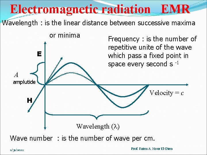 Electromagnetic radiation EMR Wavelength : is the linear distance between successive maxima or minima