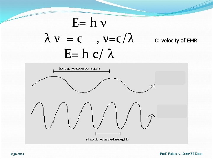 E= h ν λ ν = c , ν=c/λ E= h c/ λ 1/31/2022
