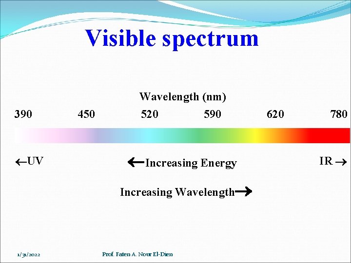 Visible spectrum 390 UV 450 Wavelength (nm) 520 590 Increasing Energy Increasing Wavelength 1/31/2022