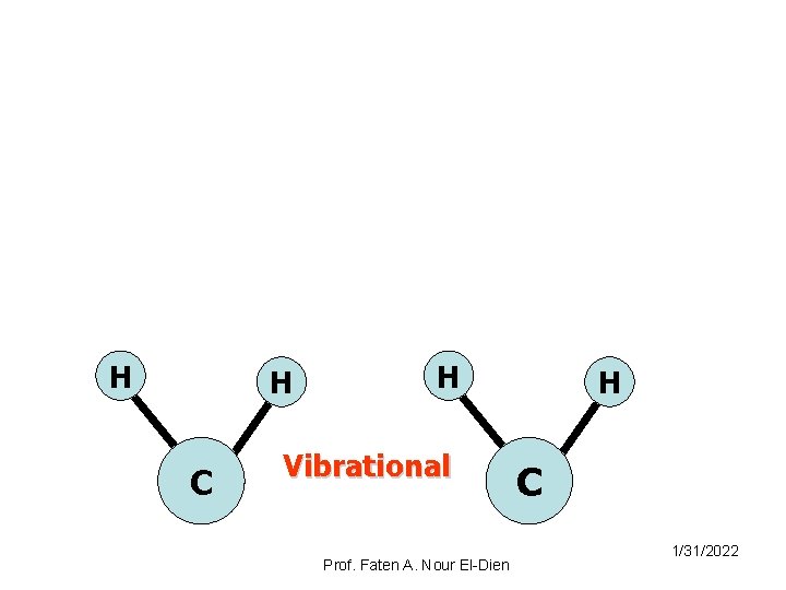 Rotational H H C H Vibrational Prof. Faten A. Nour El-Dien H C 1/31/2022