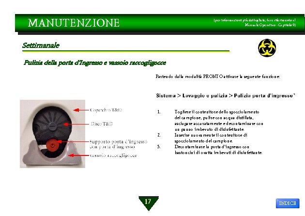 MANUTENZIONE (per informazioni più dettagliate, fare riferimento al Manuale Operativo - Capitolo 9) Settimanale