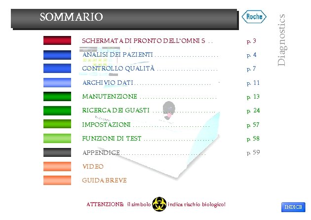 SCHERMATA DI PRONTO DELL‘OMNI S . . p. 3 ANALISI DEI PAZIENTI. . .