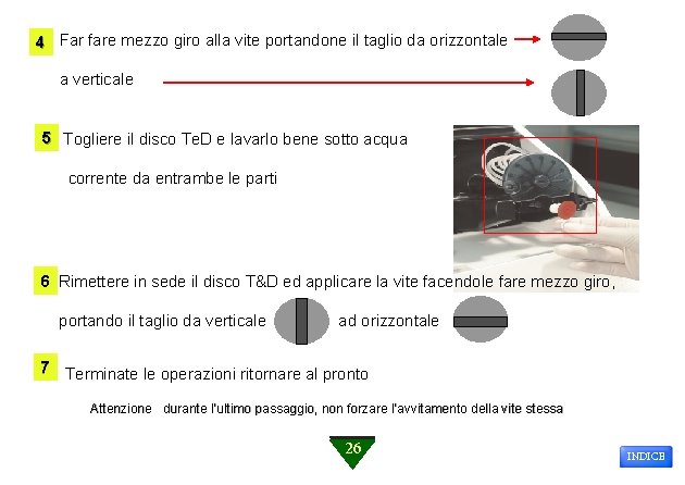 4 Far fare mezzo giro alla vite portandone il taglio da orizzontale a verticale