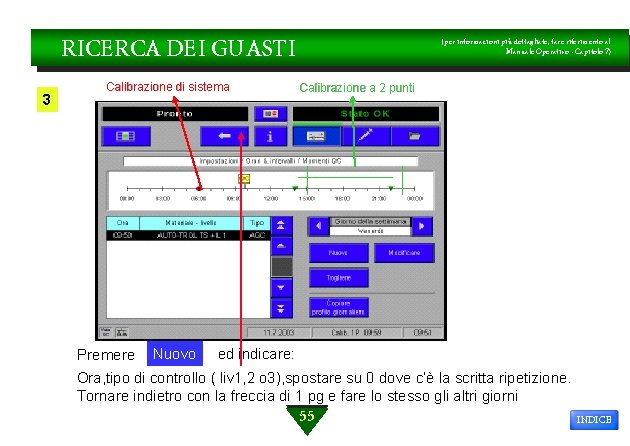 RICERCA DEI GUASTI 3 Calibrazione di sistema (per informazioni più dettagliate, fare riferimento al