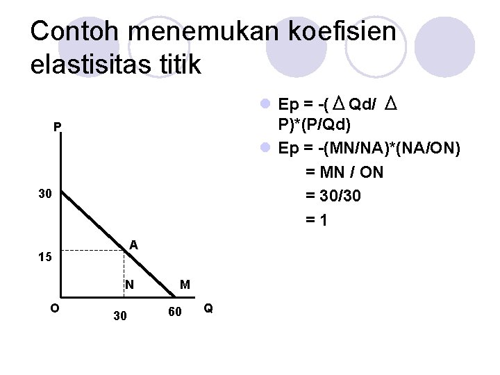 Contoh menemukan koefisien elastisitas titik l Ep = -(ΔQd/ Δ P)*(P/Qd) l Ep =