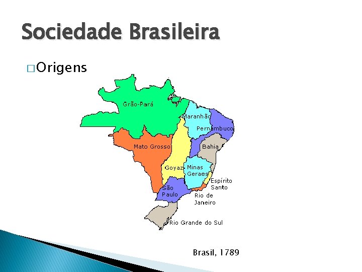 Sociedade Brasileira � Origens Brasil, 1789 