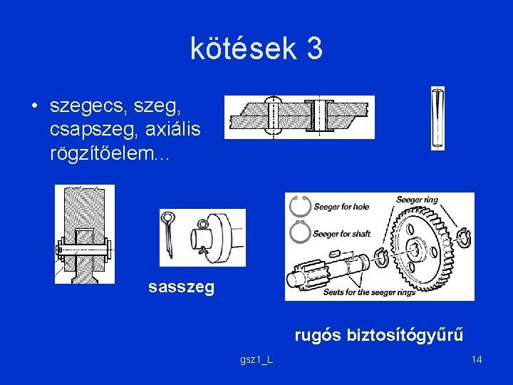 kötések 3 • szegecs, szeg, csapszeg, axiális rögzítőelem. . . sasszeg rugós biztosítógyűrű gsz