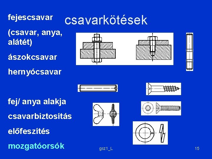 fejescsavarkötések (csavar, anya, alátét) ászokcsavar hernyócsavar fej/ anya alakja csavarbiztosítás előfeszítés mozgatóorsók gsz 1_L