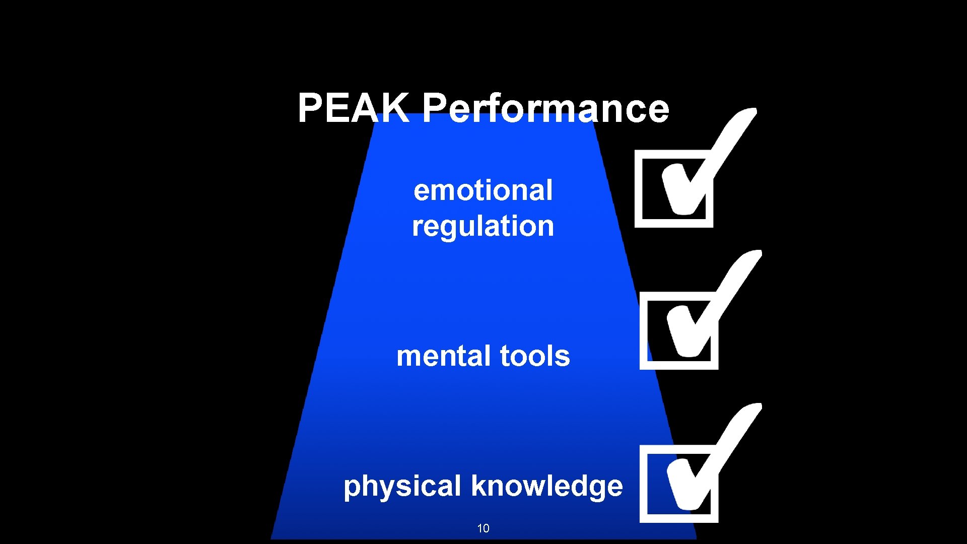 PEAK Performance emotional regulation mental tools physical knowledge 10 
