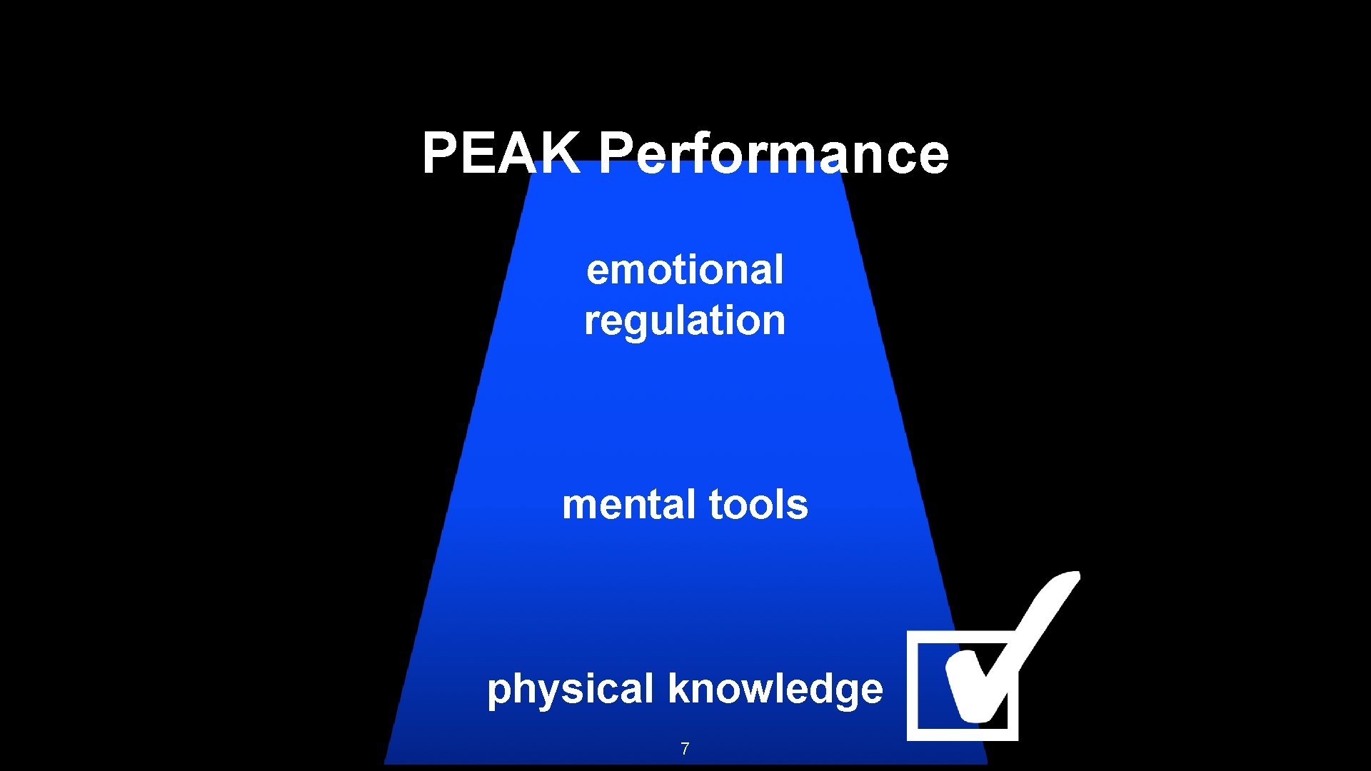Free the mind PEAK Performance and the rest will follow emotional regulation Our brain