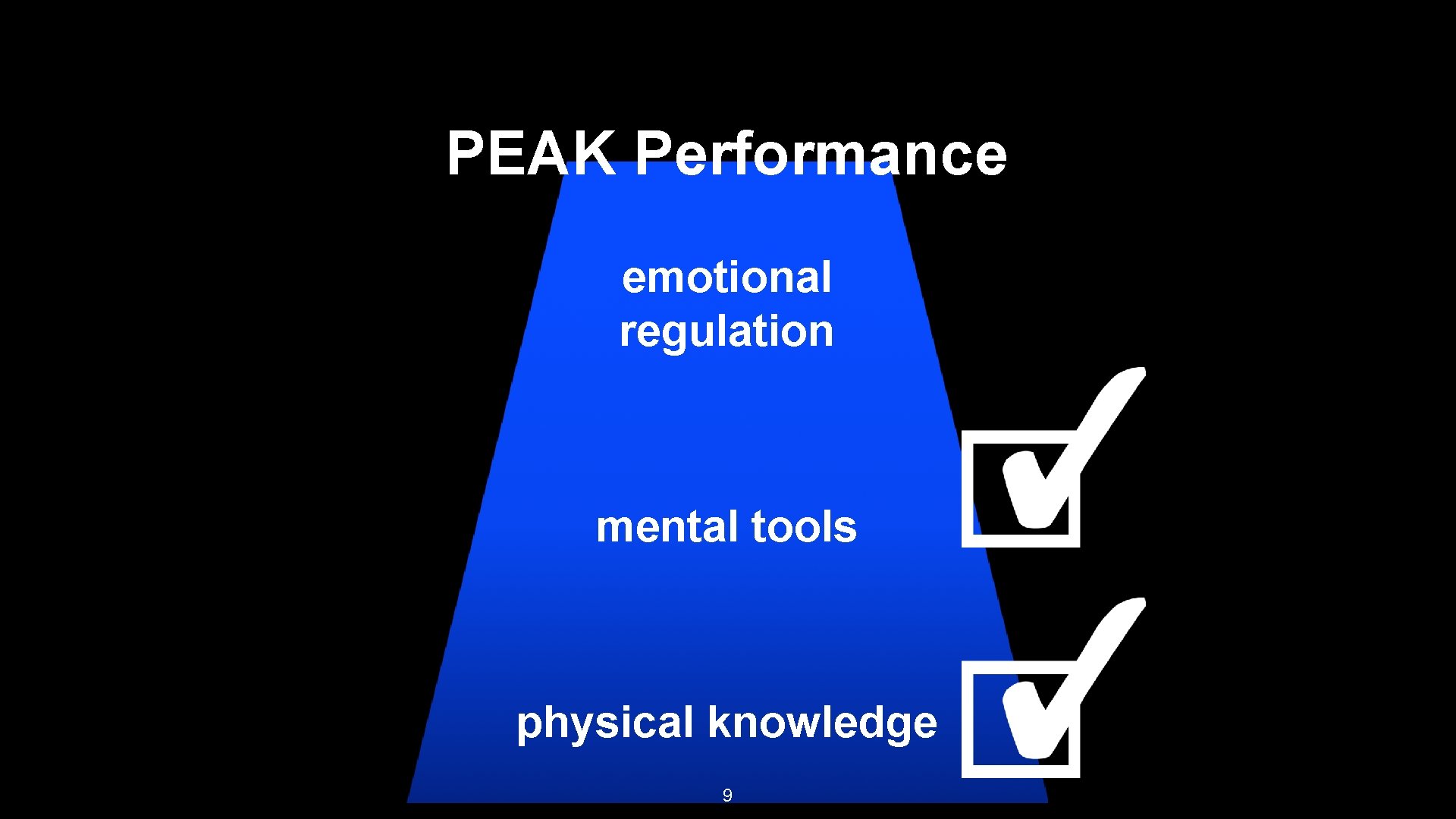 Courageous Performance PEAK Performance To be able to: from: emotional Must be FREE •