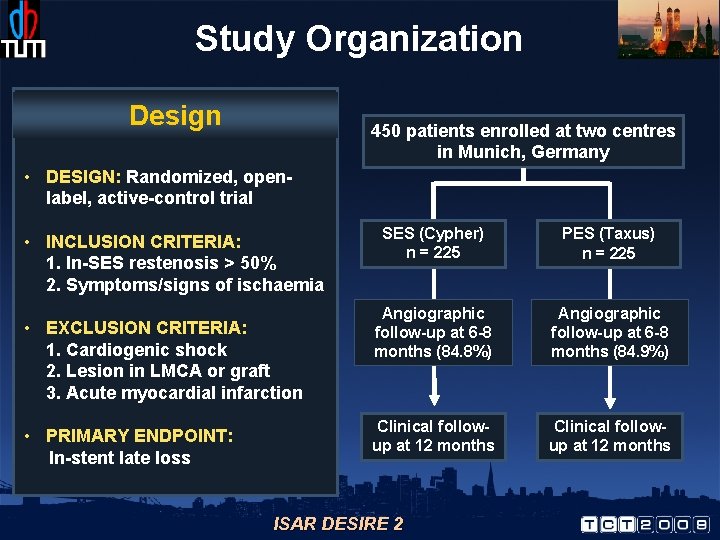 Study Organization Design 450 patients enrolled at two centres in Munich, Germany • DESIGN: