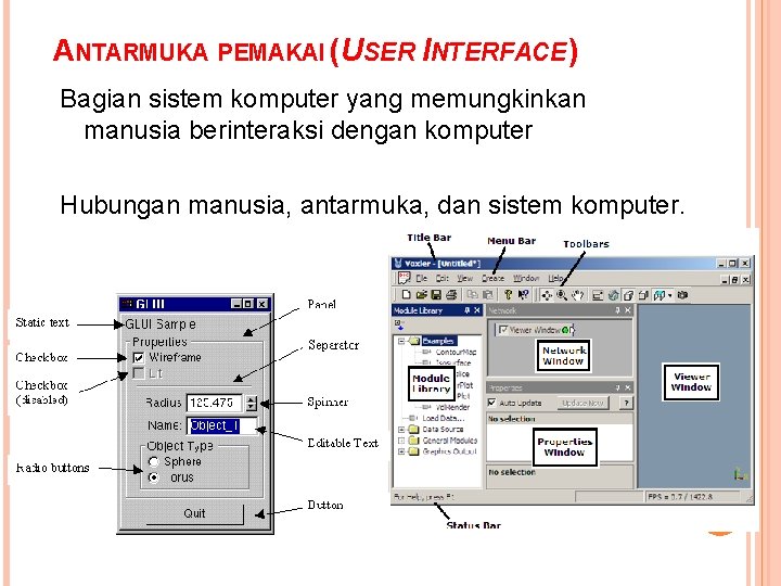 ANTARMUKA PEMAKAI (USER INTERFACE) Bagian sistem komputer yang memungkinkan manusia berinteraksi dengan komputer Hubungan
