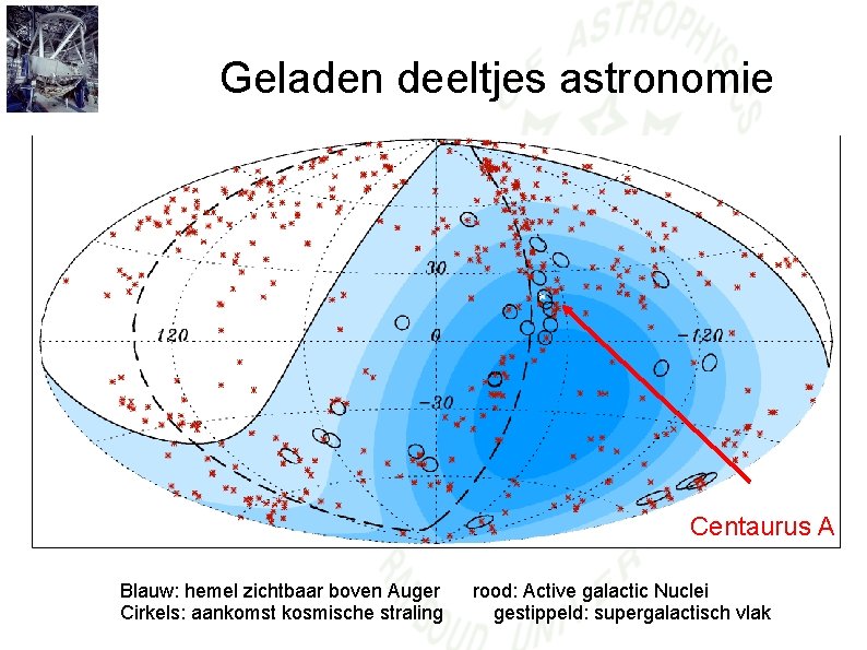 Geladen deeltjes astronomie Centaurus A Blauw: hemel zichtbaar boven Auger Cirkels: aankomst kosmische straling