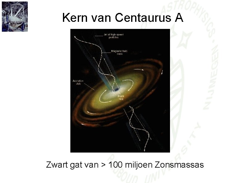 Kern van Centaurus A Zwart gat van > 100 miljoen Zonsmassas 