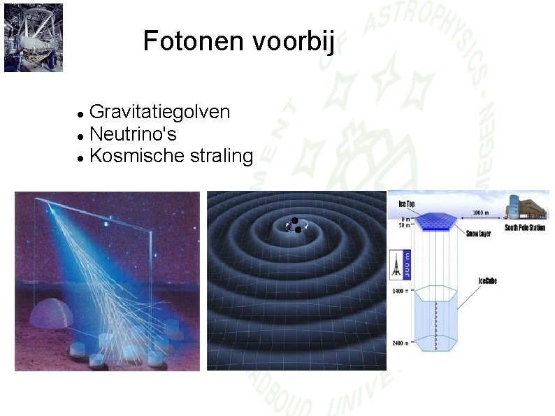 Fotonen voorbij Gravitatiegolven Neutrino's Kosmische straling 