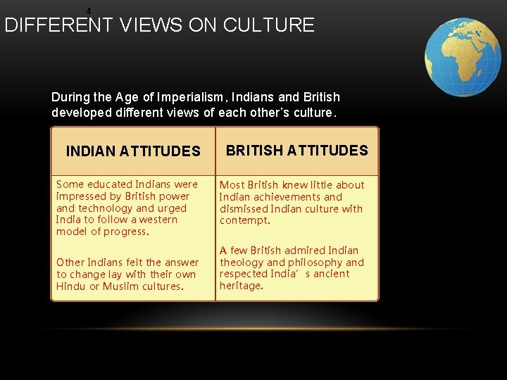 4 DIFFERENT VIEWS ON CULTURE During the Age of Imperialism, Indians and British developed