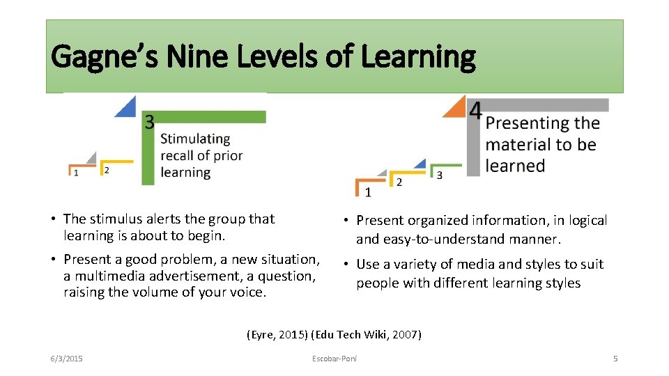 Gagne’s Nine Levels of Learning • The stimulus alerts the group that learning is
