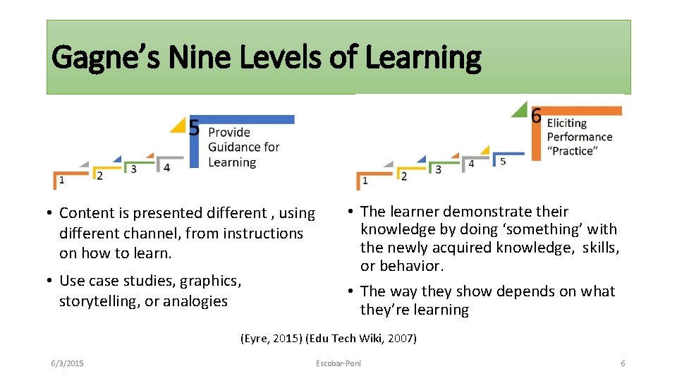Gagne’s Nine Levels of Learning • Content is presented different , using different channel,