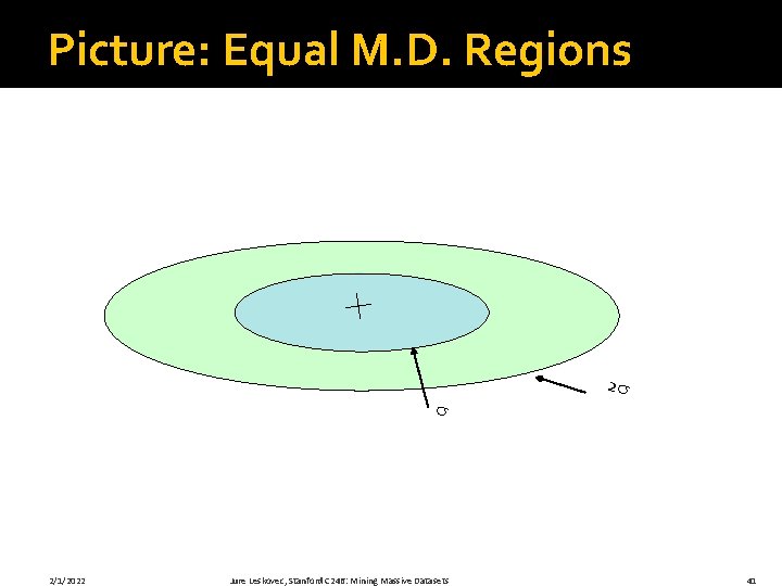 Picture: Equal M. D. Regions 2/1/2022 Jure Leskovec, Stanford C 246: Mining Massive Datasets