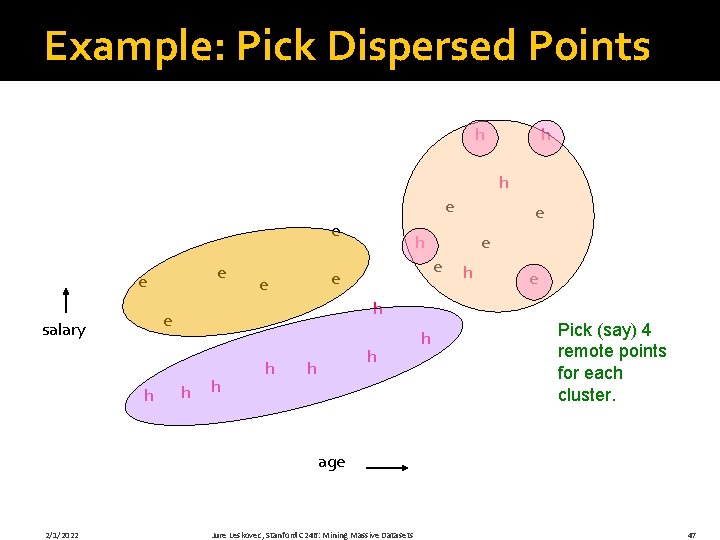 Example: Pick Dispersed Points h h h e e h e salary h e