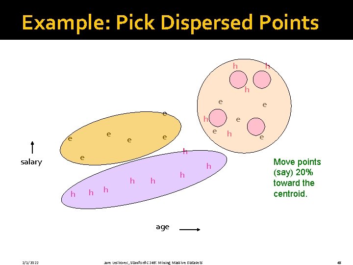 Example: Pick Dispersed Points h h h e e h e salary h e