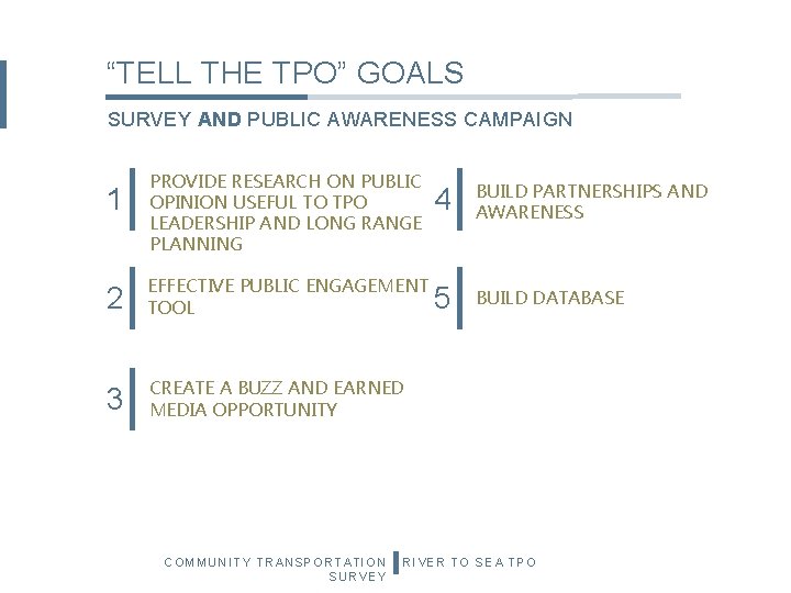“TELL THE TPO” GOALS SURVEY AND PUBLIC AWARENESS CAMPAIGN 1 PROVIDE RESEARCH ON PUBLIC