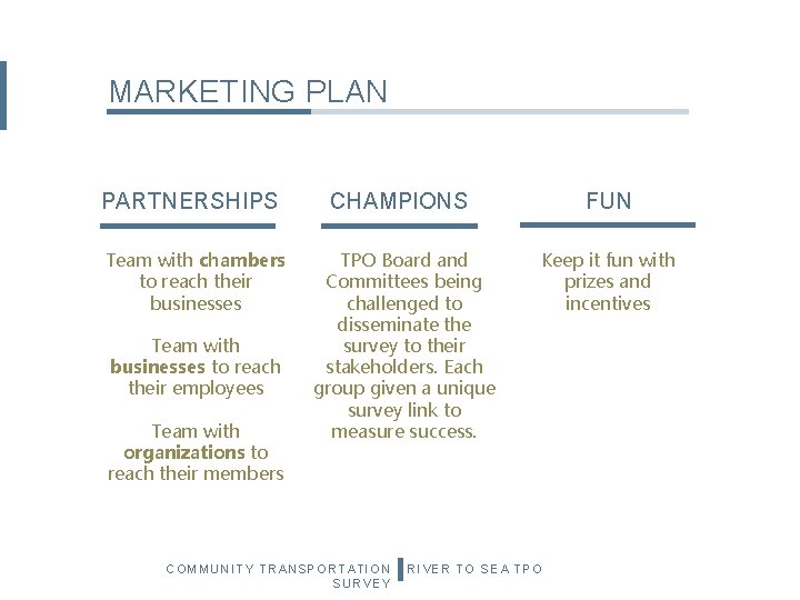 MARKETING PLAN PARTNERSHIPS Team with chambers to reach their businesses Team with businesses to