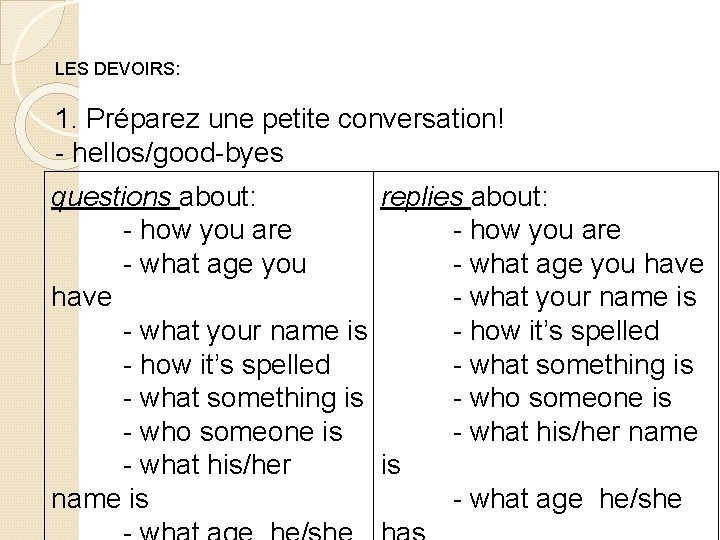 LES DEVOIRS: 1. Préparez une petite conversation! - hellos/good-byes questions about: replies about: -