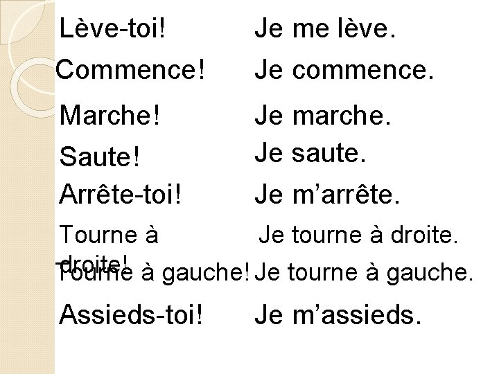 Lève-toi! Je me lève. Commence! Je commence. Marche! Saute! Arrête-toi! Je marche. Je saute.