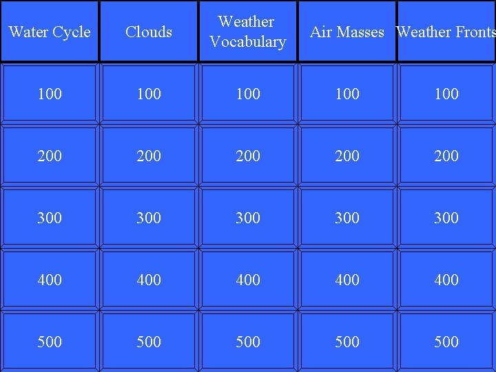 Water Cycle Clouds Weather Vocabulary 100 100 100 200 200 200 300 300 300