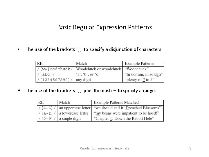 String Matching dengan Regular Expression Masayu Leylia Khodra