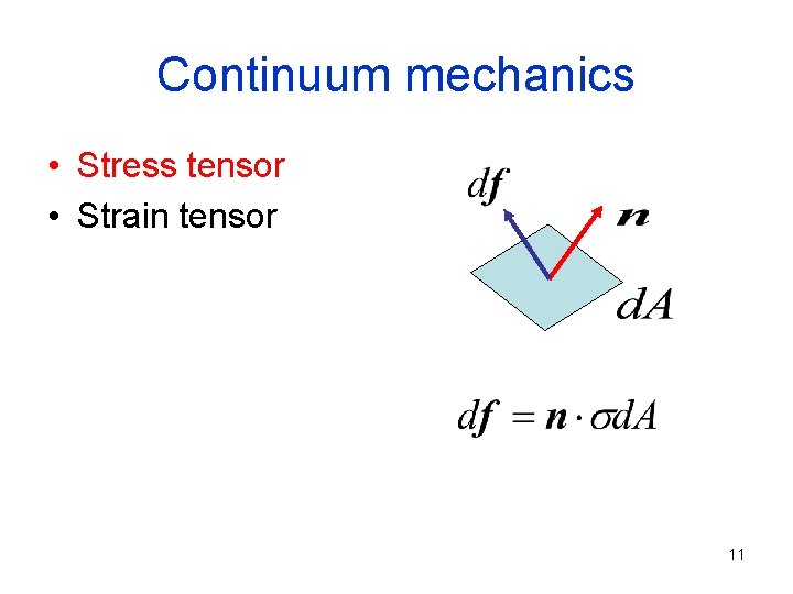 Continuum mechanics • Stress tensor • Strain tensor 11 