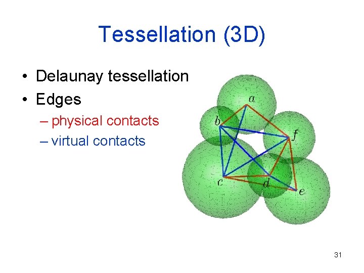 Tessellation (3 D) • Delaunay tessellation • Edges – physical contacts – virtual contacts