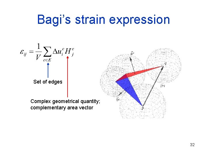 Bagi’s strain expression Set of edges Complex geometrical quantity; complementary area vector 32 