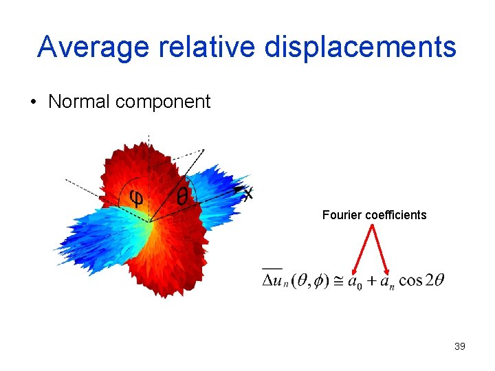 Average relative displacements • Normal component Fourier coefficients 39 