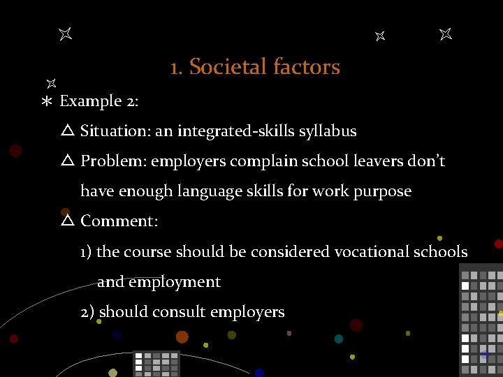 1. Societal factors ＊ Example 2: △ Situation: an integrated-skills syllabus △ Problem: employers