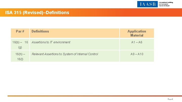 ISA 315 (Revised)‒Definitions Par # 16(b) – 16 Definitions Application Material Assertions to IT
