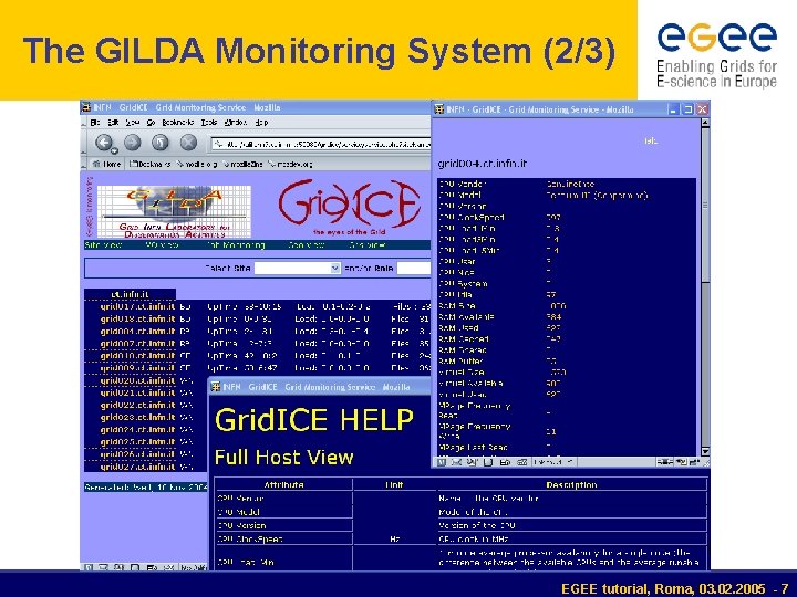 The GILDA Monitoring System (2/3) EGEE tutorial, Roma, 03. 02. 2005 - 7 