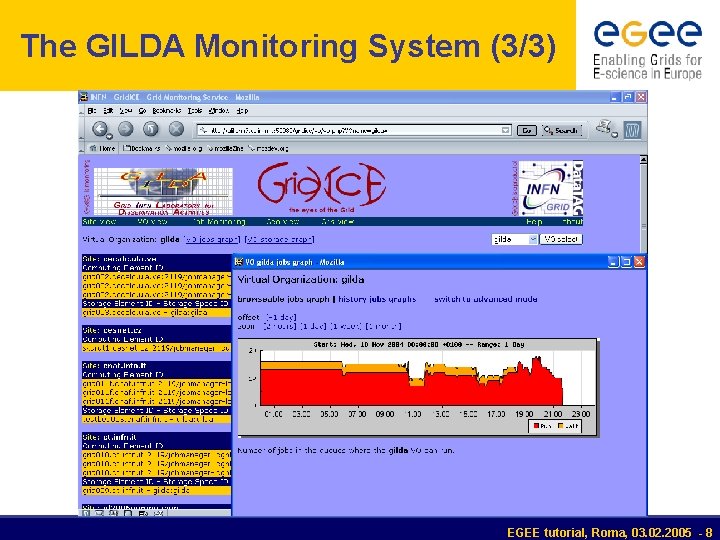 The GILDA Monitoring System (3/3) EGEE tutorial, Roma, 03. 02. 2005 - 8 