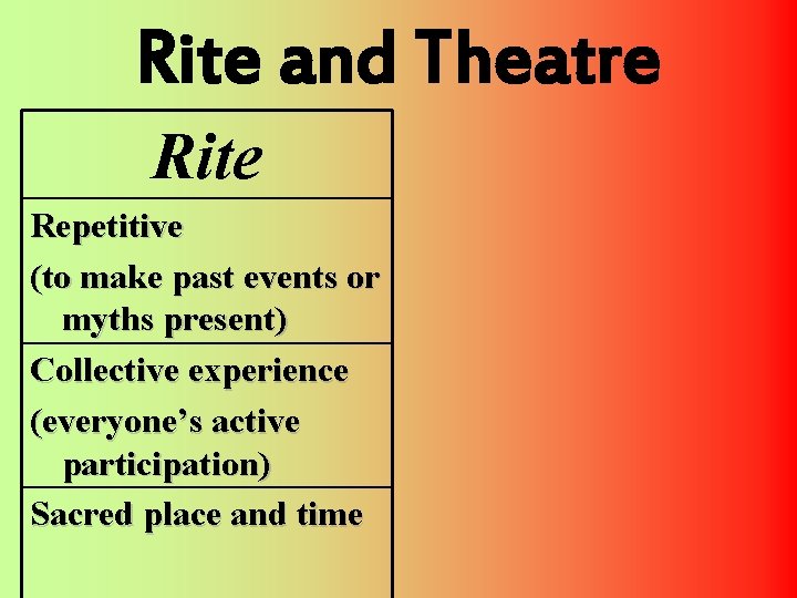 Rite and Theatre Rite Repetitive (to make past events or myths present) Collective experience