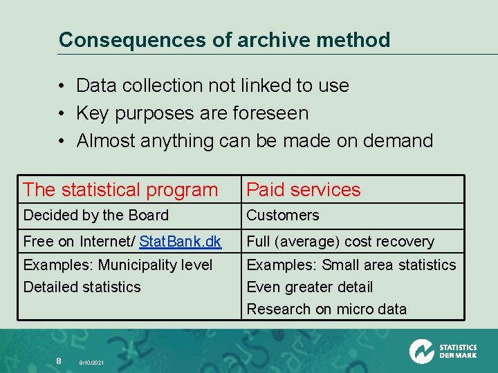 Consequences of archive method • Data collection not linked to use • Key purposes