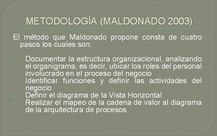 METODOLOGÍA (MALDONADO 2003) El método que Maldonado propone consta de cuatro pasos los cuales