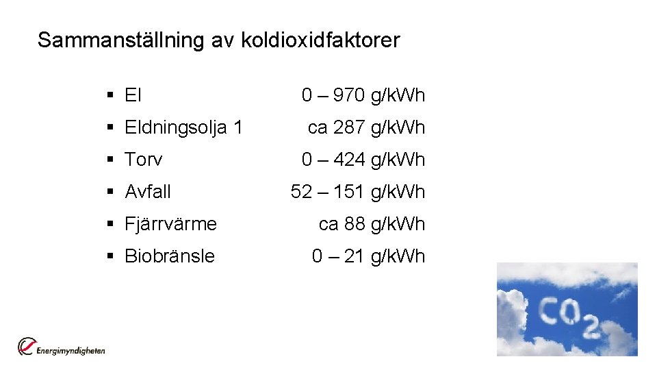 Sammanställning av koldioxidfaktorer § Eldningsolja 1 0 – 970 g/k. Wh ca 287 g/k.