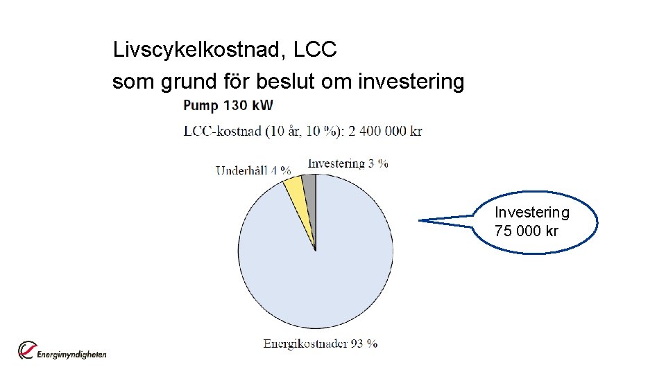 Livscykelkostnad, LCC som grund för beslut om investering Investering 75 000 kr 