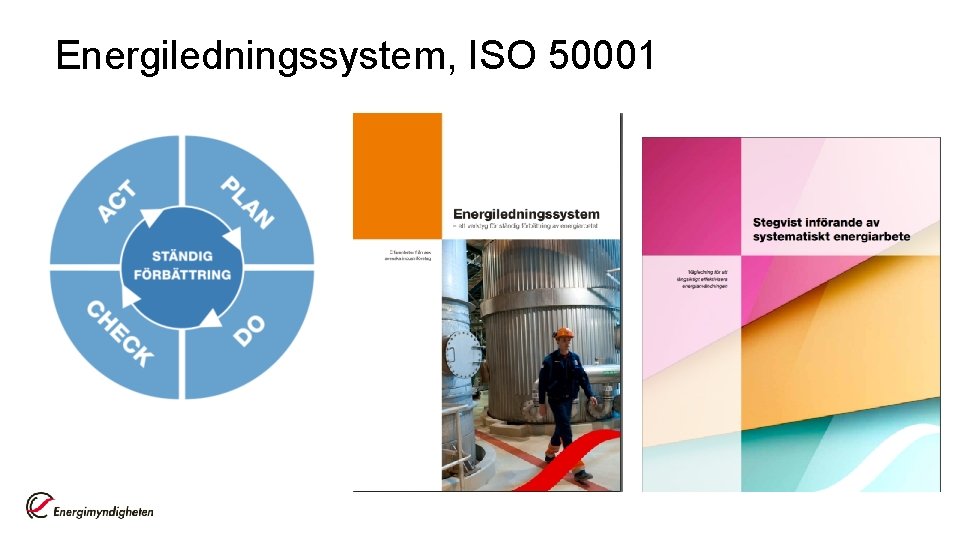 Energiledningssystem, ISO 50001 