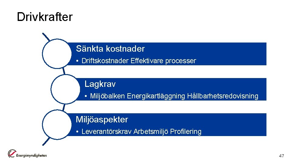 Drivkrafter Sänkta kostnader • Driftskostnader Effektivare processer Lagkrav • Miljöbalken Energikartläggning Hållbarhetsredovisning Miljöaspekter •