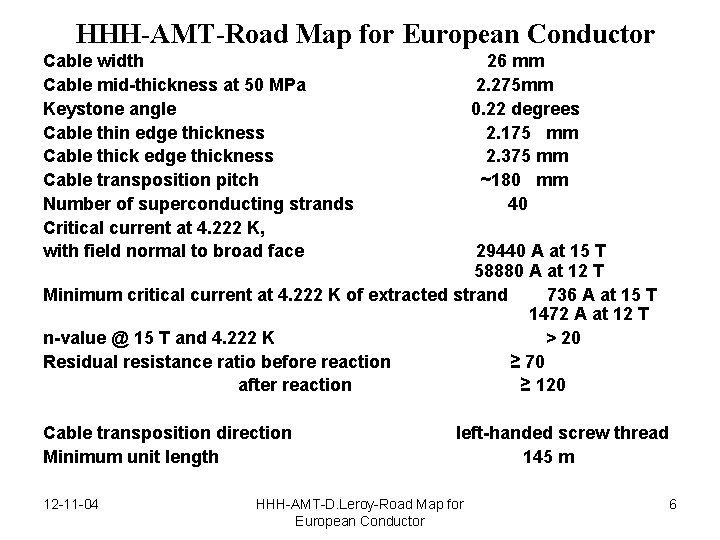 HHH-AMT-Road Map for European Conductor Cable width Cable mid-thickness at 50 MPa Keystone angle HHH-AMT-Road Map for European Conductor Cable width Cable mid-thickness at 50 MPa Keystone angle