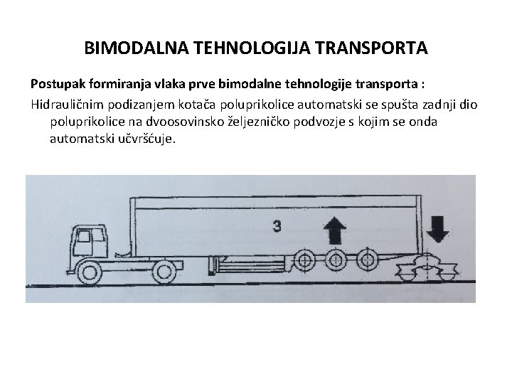 BIMODALNA TEHNOLOGIJA TRANSPORTA Postupak formiranja vlaka prve bimodalne tehnologije transporta : Hidrauličnim podizanjem kotača