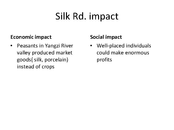 Silk Rd. impact Economic impact Social impact • Peasants in Yangzi River valley produced